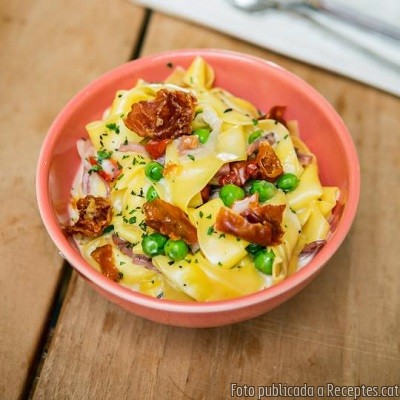 Recepta de cuina de La meva versió de Tallarines a la carbonara